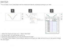 Change curve powerpoint slide deck