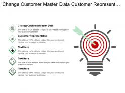 Change customer master data customer representative prepare production