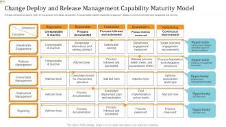 Change Deploy And Release Management Capability Maturity Model