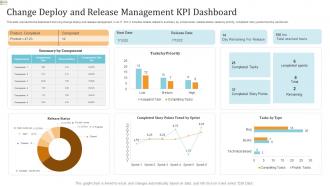Change Deploy And Release Management KPI Dashboard
