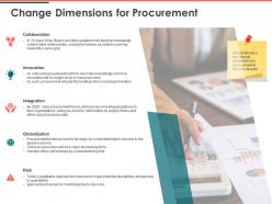 Change dimensions for procurement globalization integration ppt powerpoint presentation outline tips
