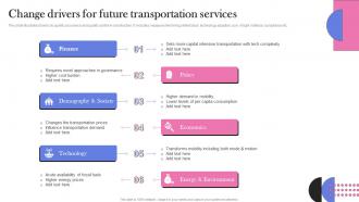 Change Drivers For Future Transportation Services