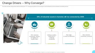 Change Drivers Why Converge Managing The Successful Convergence Of It And Ot