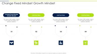 Change Fixed Mindset Growth Mindset In Powerpoint And Google Slides Cpb