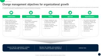Change For Organizational Growth Change Control Process To Manage In It Organizations CM SS