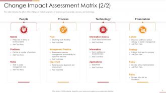 Change impact matrix ultimate change management guide with process frameworks