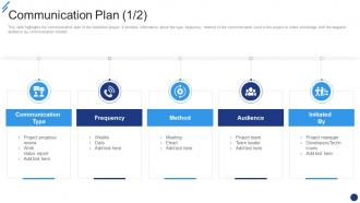 Change Implementation Plan Communication Plan Ppt Slides Styles
