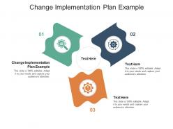 Change implementation plan example ppt powerpoint presentation gallery skills cpb