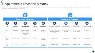 Change Implementation Plan Requirements Traceability Matrix Ppt Slides Images