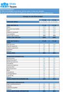 Change In Cash Flow Budget Excel Spreadsheet Worksheet Xlcsv XL SS