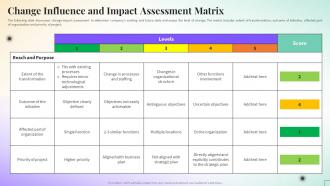 Change Influence And Impact Assessment Matrix