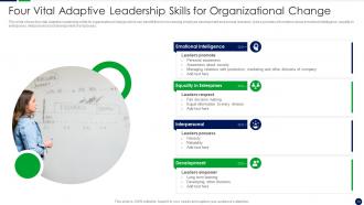 Change Leadership Powerpoint Ppt Template Bundles