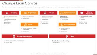 Change lean canvas ultimate change management guide with process frameworks