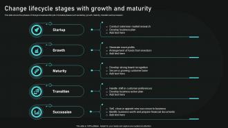 Change Lifecycle Stages With Growth And Maturity