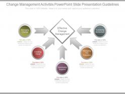 Change Management Activities Powerpoint Slide Presentation Guidelines