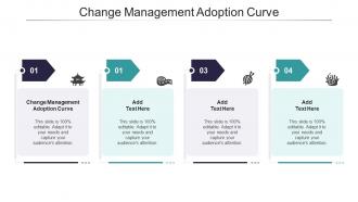 Change Management Adoption Curve In Powerpoint And Google Slides Cpb
