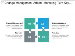Change management affiliate marketing turn key business opportunities cpb