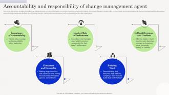 Change Management Agents Driving Accountability And Responsibility Of Change Management CM SS
