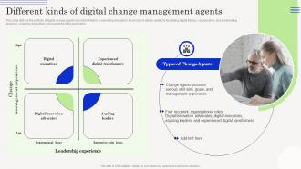 Change Management Agents Driving Different Kinds Of Digital Change Management Agents CM SS