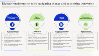 Change Management Agents Driving Digital Transformation Roles Navigating Change CM SS