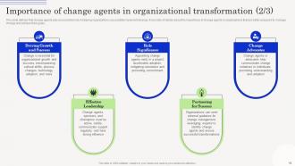 Change Management Agents Driving Force Behind Organizational Change CM CD Engaging Image