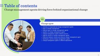 Change Management Agents Driving Force Behind Organizational Change CM CD Pre designed Image