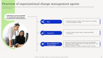 Change Management Agents Driving Force Behind Organizational Change CM CD Template Images