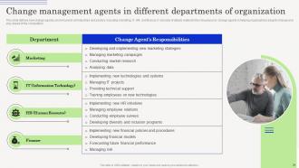 Change Management Agents Driving Force Behind Organizational Change CM CD Editable Images