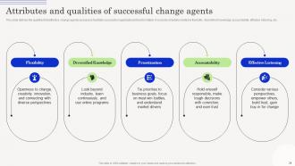 Change Management Agents Driving Force Behind Organizational Change CM CD Interactive Images