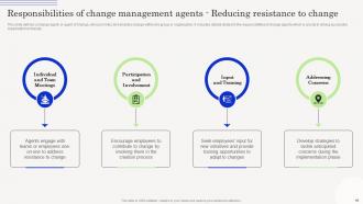 Change Management Agents Driving Force Behind Organizational Change CM CD Adaptable Images