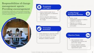 Change Management Agents Driving Force Behind Organizational Change CM CD Template Best