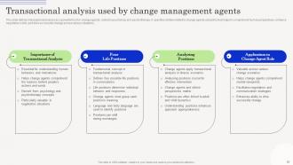 Change Management Agents Driving Force Behind Organizational Change CM CD Editable Best
