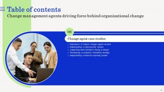 Change Management Agents Driving Force Behind Organizational Change CM CD Graphical Best