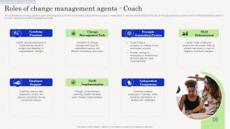 Change Management Agents Driving Force Roles Of Change Management Agents Coach CM SS