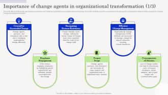Change Management Agents Driving Importance Of Change Agents In Organizational CM SS