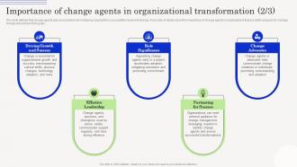 Change Management Agents Driving Importance Of Change Agents In Organizational CM SS Attractive Best