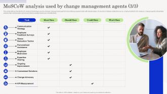 Change Management Agents Driving Moscow Analysis Used By Change Management CM SS Graphical Best