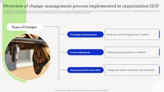 Change Management Agents Driving Overview Of Change Management Process Implemented CM SS Attractive Best