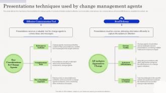 Change Management Agents Driving Presentations Techniques Used By Change Management CM SS