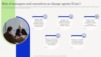 Change Management Agents Driving Role Of Managers And Executives As Change Agents CM SS Attractive Best