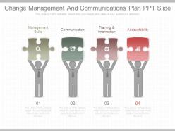 Change management and communications plan ppt slide