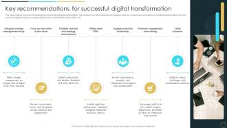 Change Management And Digital Transformation Key Recommendations For Change Management And Digital Transformation Key Recommendations For