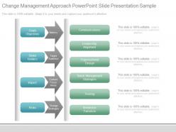 Change management approach powerpoint slide presentation sample