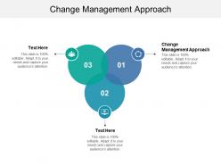 Change management approach ppt powerpoint presentation model layouts cpb