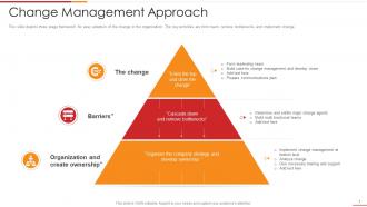 Change management approach ultimate change management guide with process frameworks