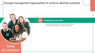 Change Management Approaches To Achieve Desired Outcome Powerpoint Presentation Slides