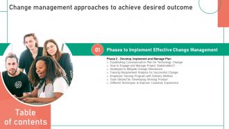 Change Management Approaches To Achieve Desired Outcome Table Of Contents