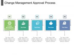 Change management approval process ppt powerpoint presentation icon templates cpb