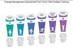 Change management assessment tool force field analysis training