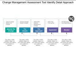 Change management assessment tool identify detail approach